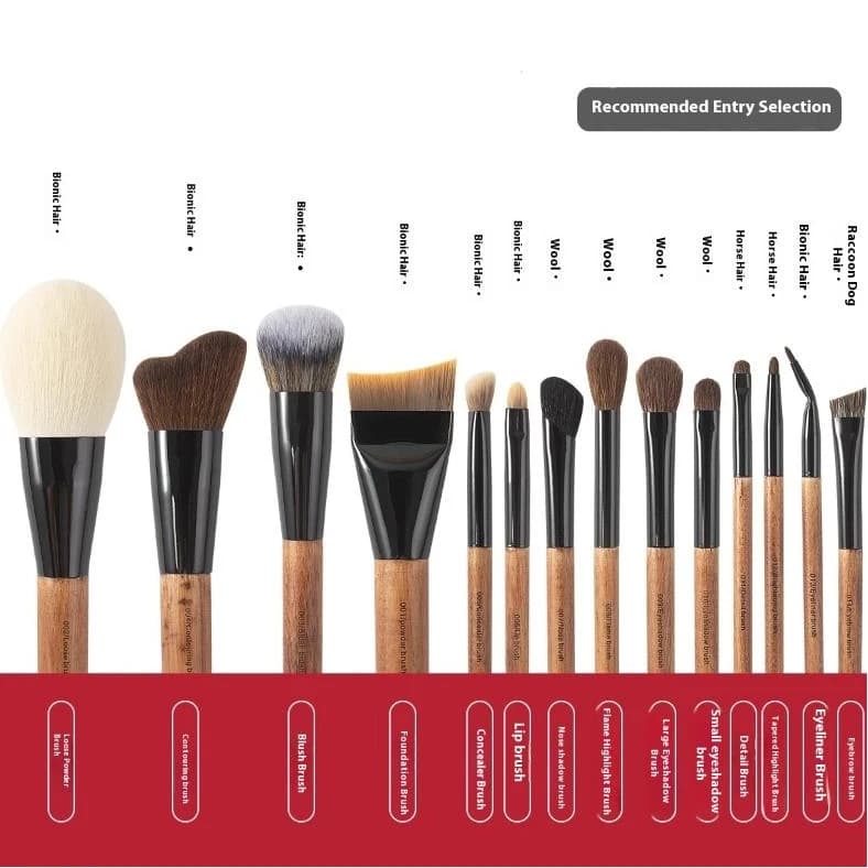 Correttore per occhi Strumento cosmetico professionale di precisione Pennelli per trucco in legno naturale Pennello per trucco in polvere per evidenziatore per fard