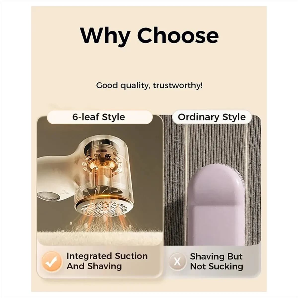 [Vend for]Electric Lint Remover for Clothing Portable Hair Ball Trimmer Rechargeable Fabric Shaver 3-Speeds with Digital Display