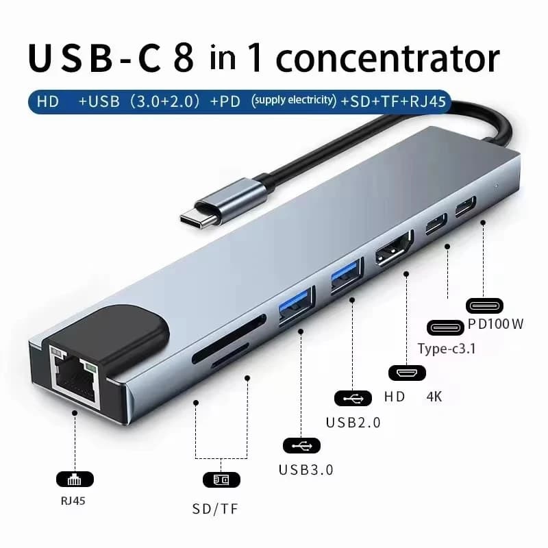 Adattatore hub USB 8 in 1 tipo C da 3.1 a 4K HDTV con lettore di schede SD TF 100M RJ45 Pd ricarica rapida per computer notebook MacBook