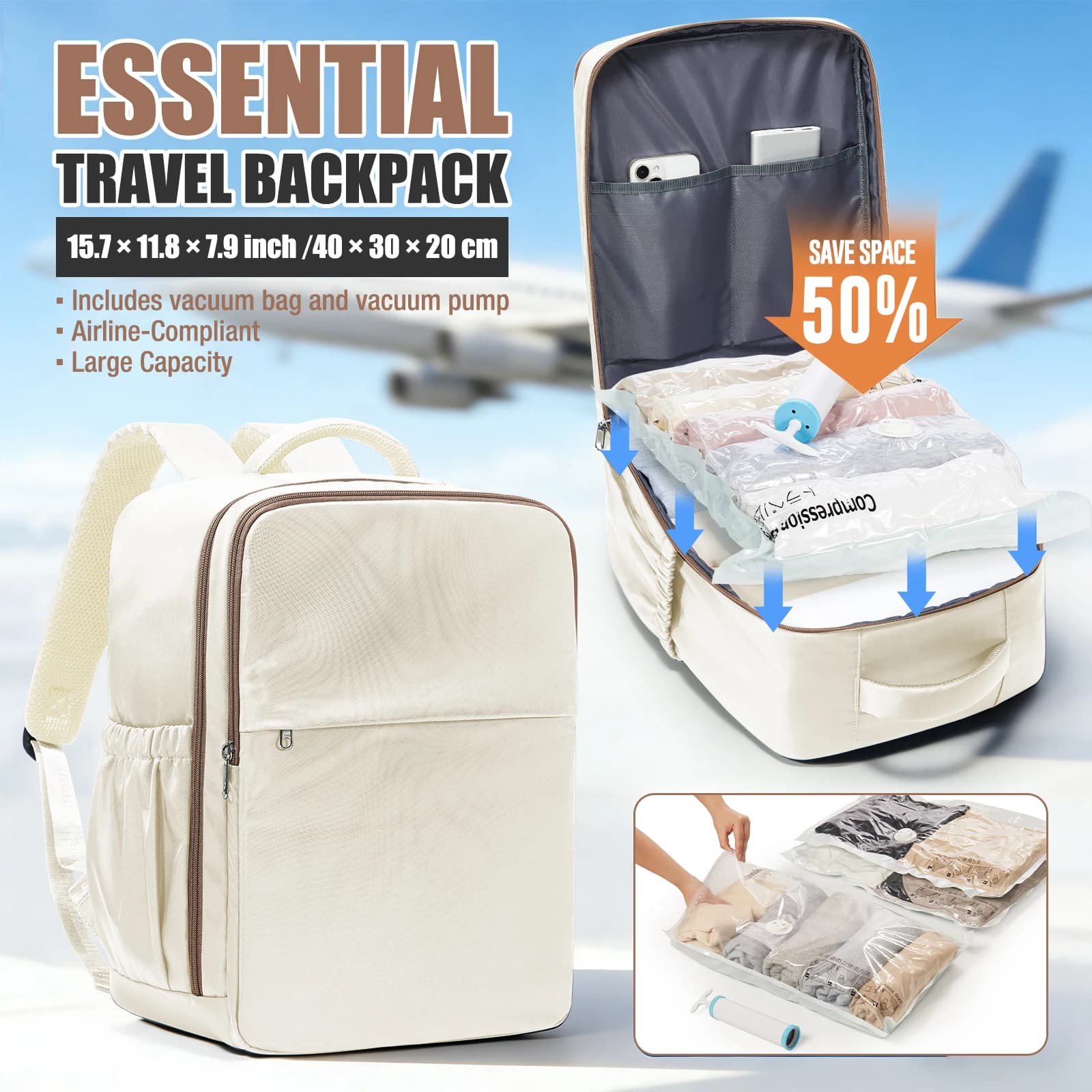 Zaino da Viaggio 40x30x20 per Bagaglio a Mano Ryanair, Zaino da Cabina Wizzair Easyjet, Borsa da Lavoro per Laptop per Donne e Uomini, Zaino Scolastico