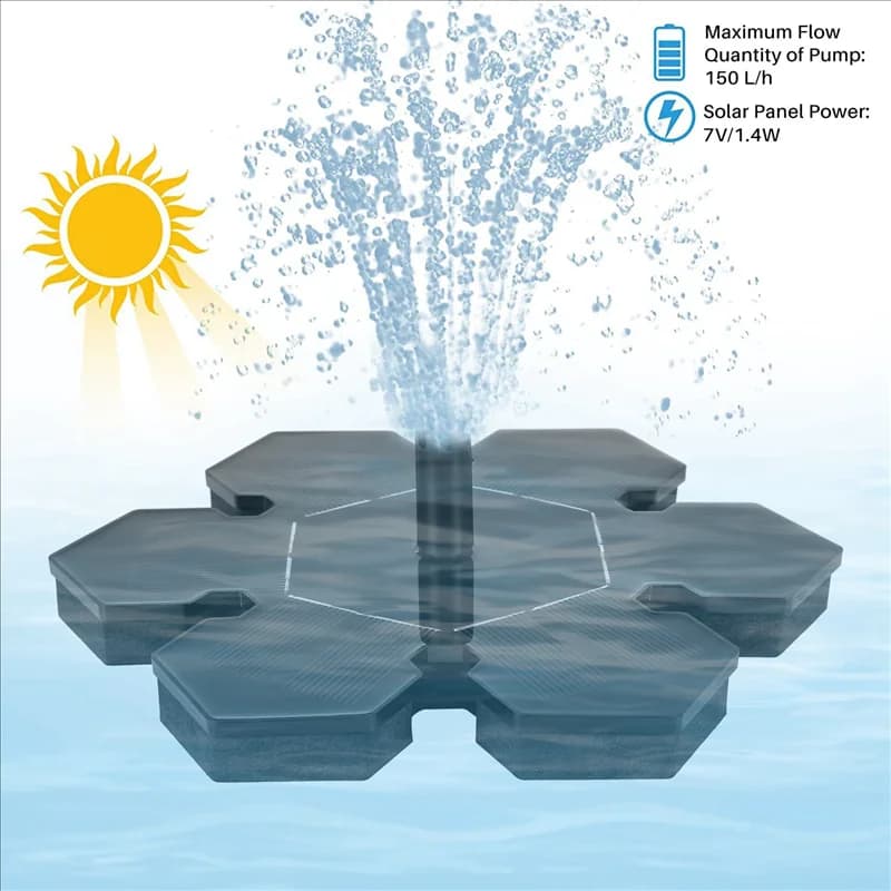 Y42A-Pompa per fontana solare Pompa per fontana per bagno per uccelli ad energia solare Kit pannello solare Pompa per acqua Pompa sommergibile per irrigazione esterna