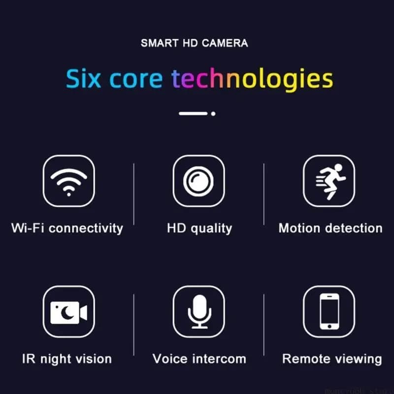 F62C Telecamera Sicurezza 1080P Telecamera WiFi Piccola Nanny Interna Home Office Sorveglianze Visioni Notturne