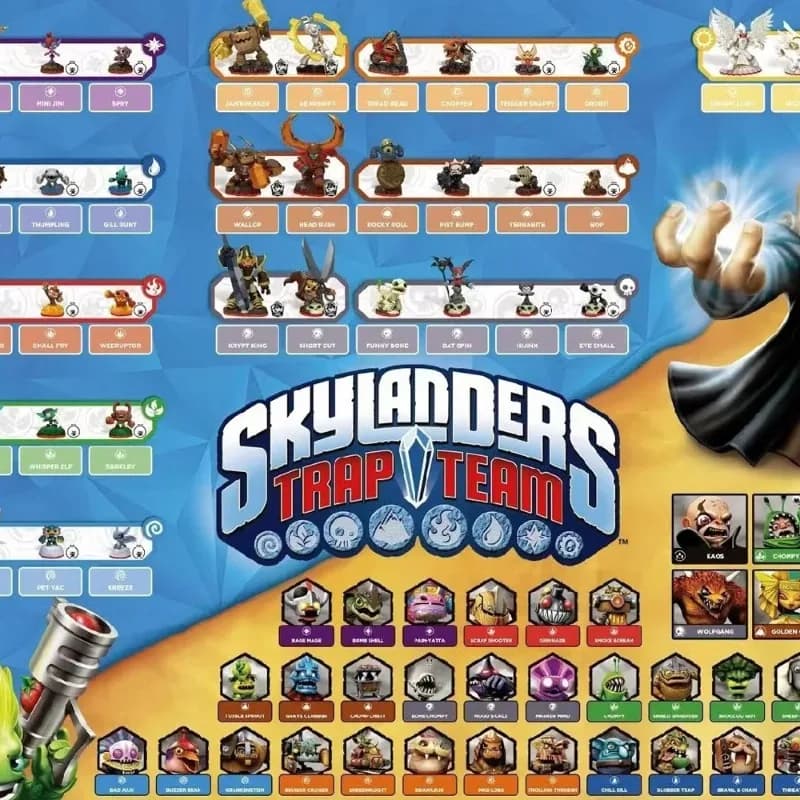 Skylander Trap Team Console di gioco Chip Card Spyro Dragon Battle Challenge Doll Toys Ragazzi Regali per bambini P2