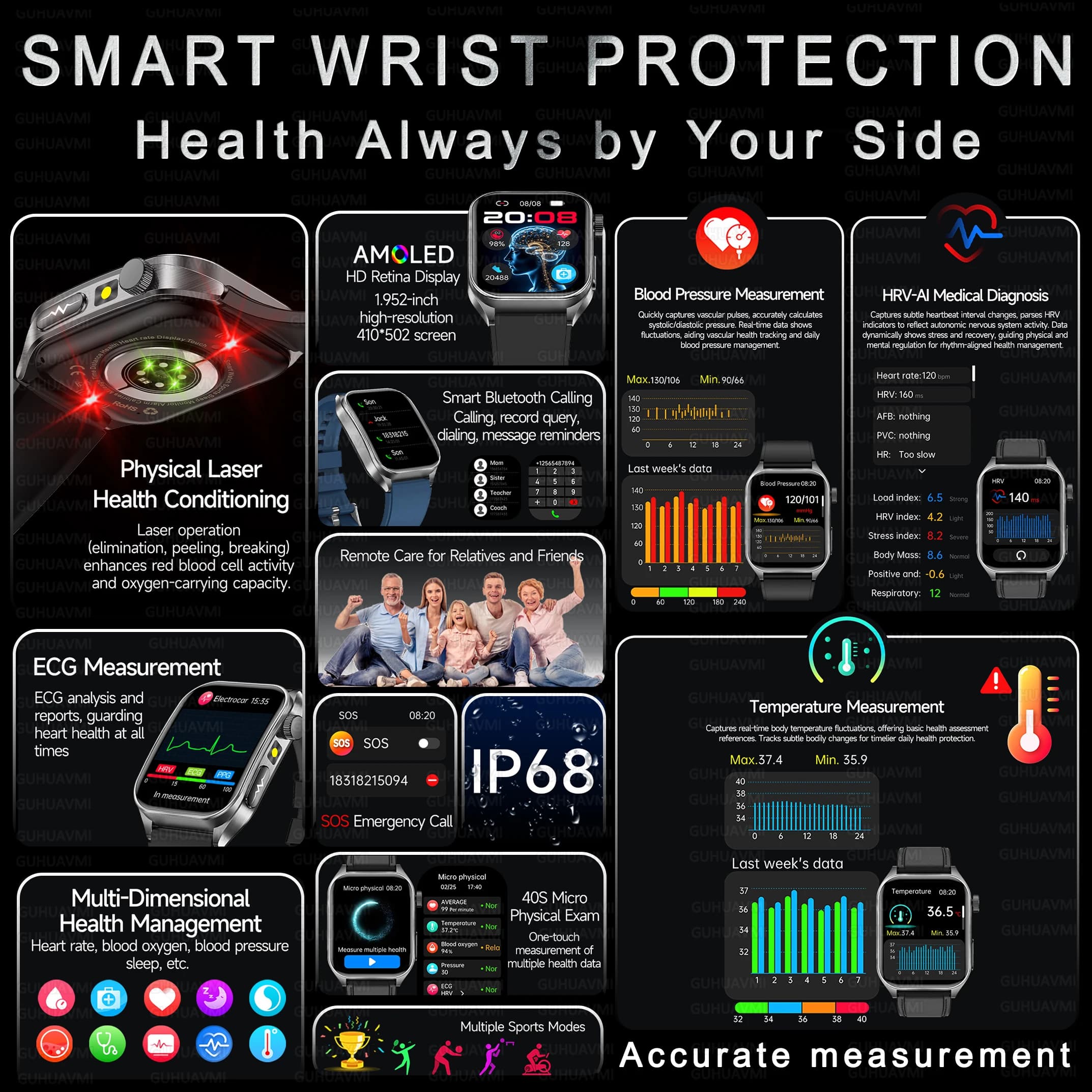 2025 New analysis of body composition Monitoring AI smart watches Man ECG Heart rate Blood BP uric acid Healthy call Bracelet tracker
