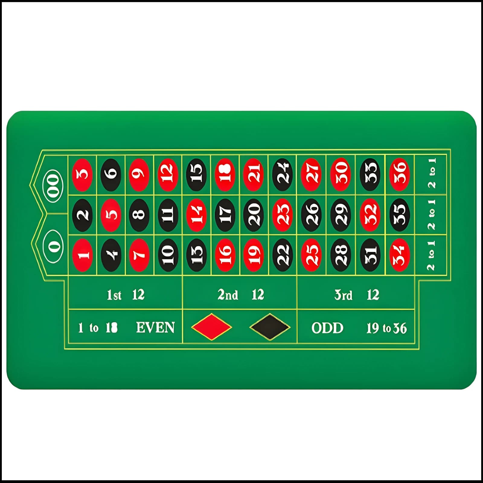 120x60 cm/180x90 cm gioco multiplayer roulette tappetino da tavolo in gomma scacchi per feste e giochi di carte con design speciale