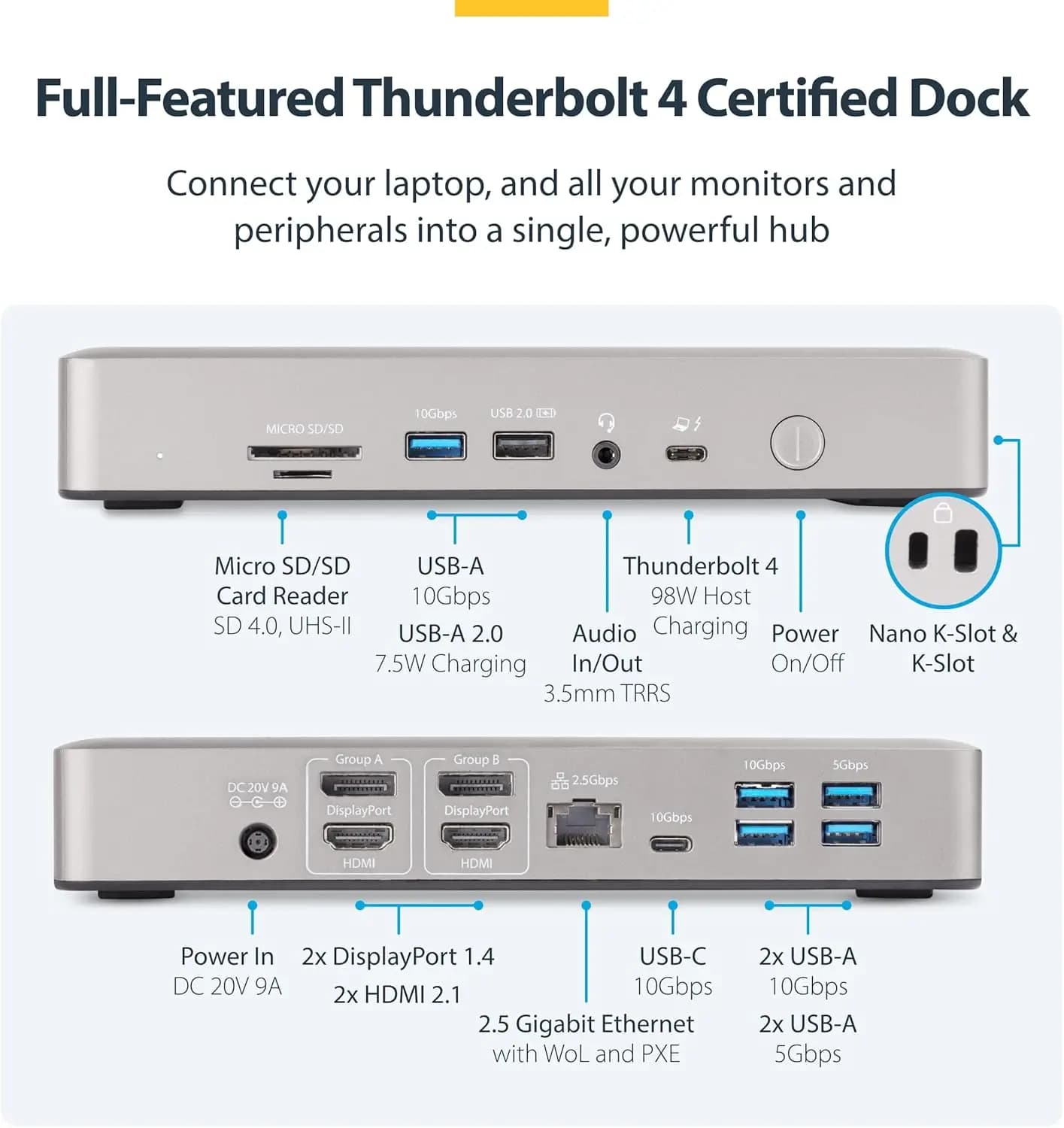 Docking station multi-display Thunderbolt 4, dock per monitor quad/triplo/doppio, 2X HDMI/2x DP, hub USB, Ethernet, PD