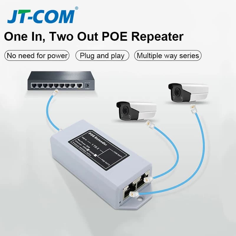 Estensore POE da 1 a 2 porte 100/1000Mbps IEEE 802.3af/at Standard 48V per telecamera IP NVR POE Estendi 100 metri per portata POE