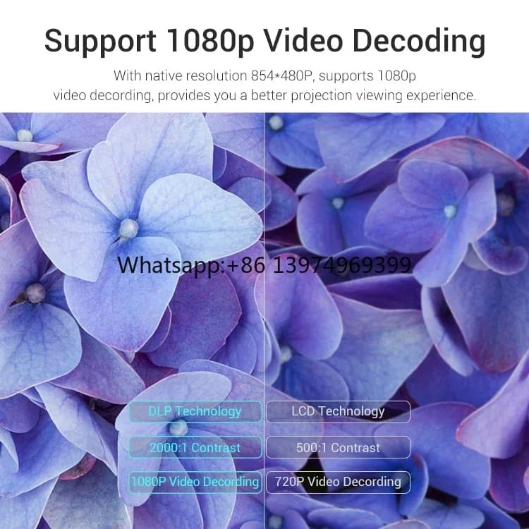 New Version Mini Cube Projector 4k Portable DLP Android Mini Pocket for Mobile Phone Wireless Connect Projectors factory