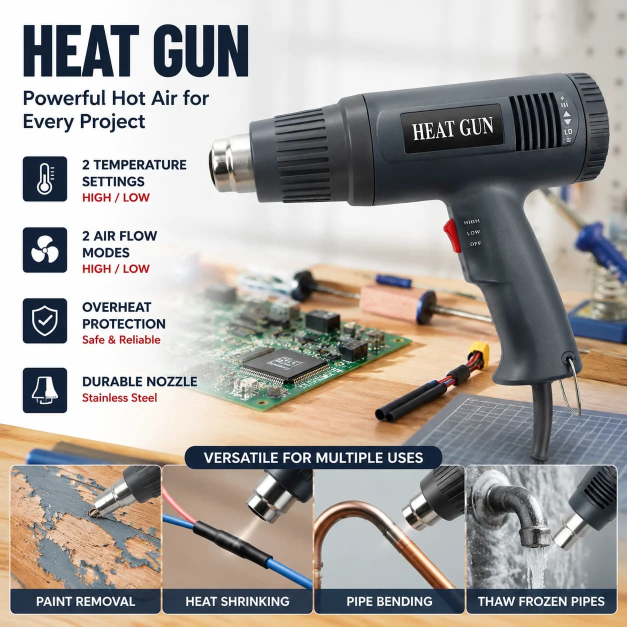 Hot Air Gun Heat Gun 2000W Variable Advanced Electric Advanced Hot Air Gun Temperatures Adjustable Electric Heat Gun