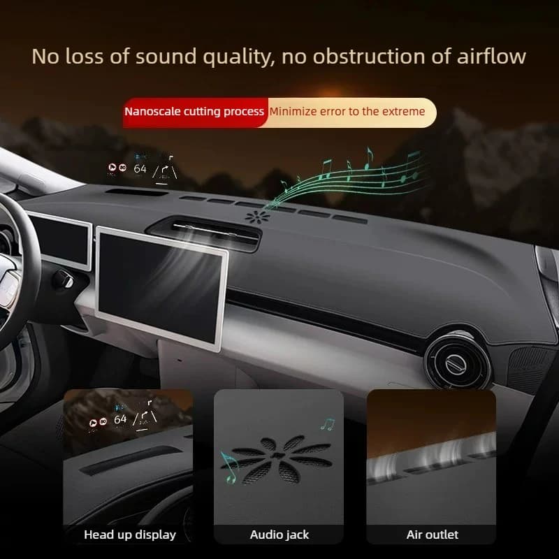 Center Console Mat Instrument Panel Sunscreen Sunscreen Sunshade For Zeekr 001/007/7X 2021-2026 Interior Decoration Accessories