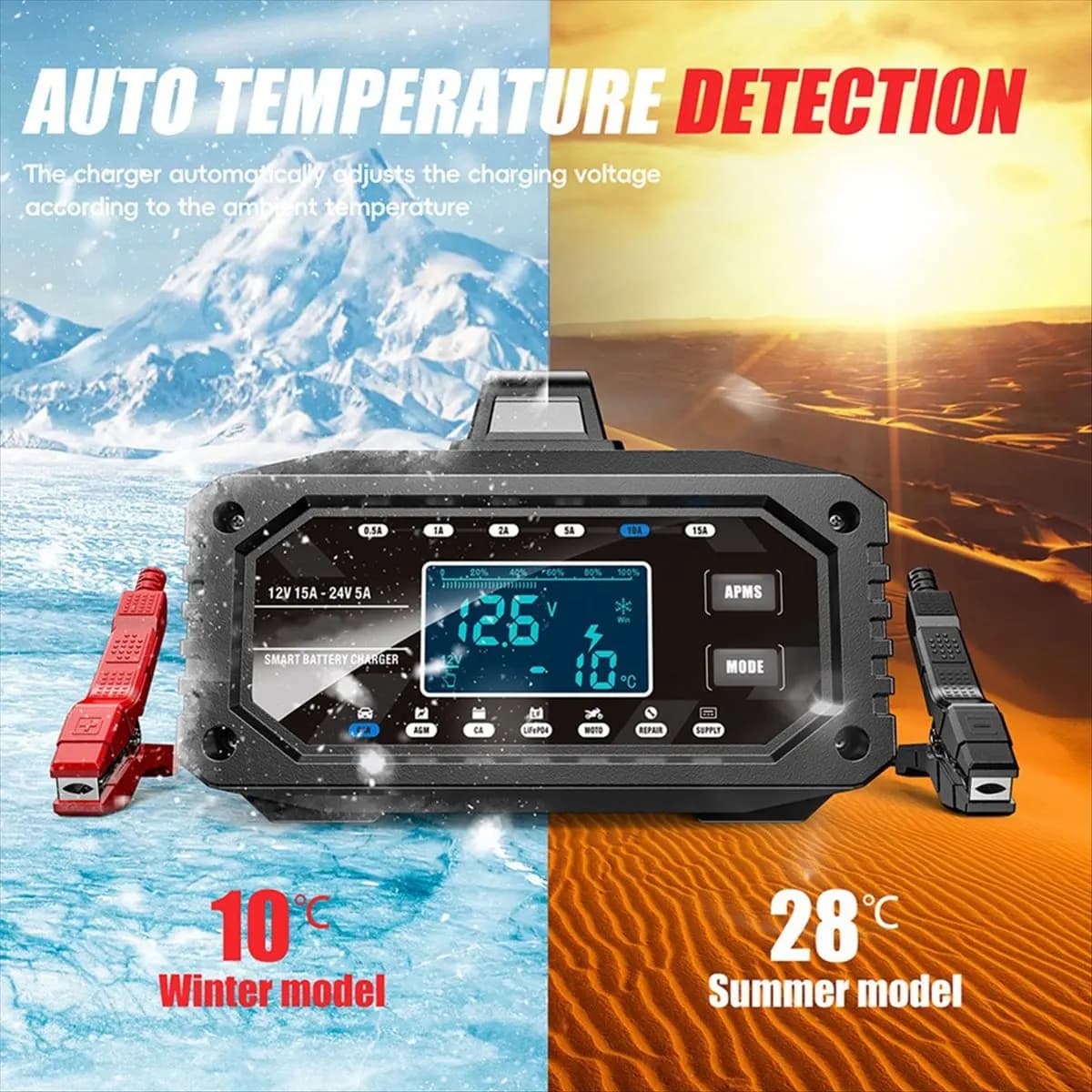 Superbo caricabatteria da 15 A, caricabatteria per auto al piombo 12/24 V, avviamento di emergenza per autoveicoli, caricatore di mantenimento aggiornato Spina UE