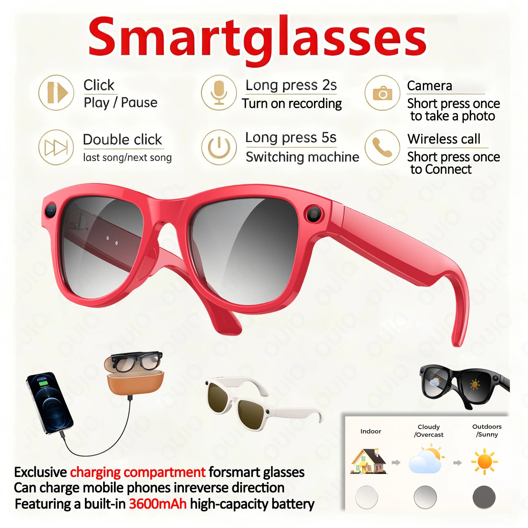 800W AI Smart Camera Chat GPT Translation Voice Control WiFi 1200P HD Resumption 3600mAh Charging Case Smart Glasses