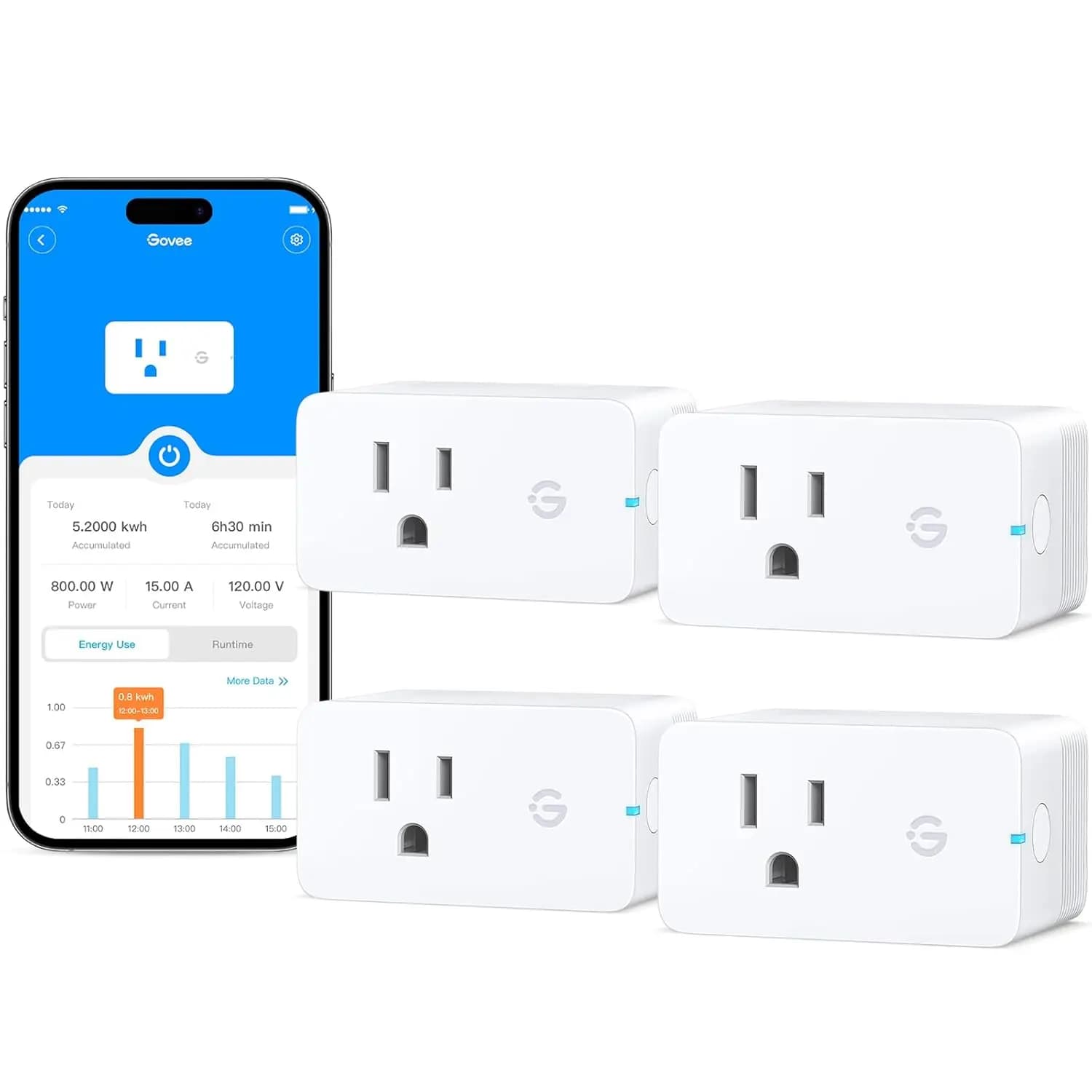 Smart Grip with Energy Monitoring, WiFi and Bluetooth, Compatible with Alexa and Google Assistant, Group Control and Timer, No Hub Required