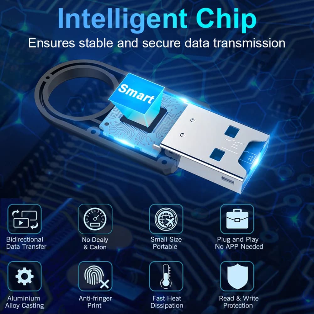 Adattatore Lettore di Schede di Memoria USB 3.0 ad Alta Velocità per Schede TF SD, Hub per PC e Laptop