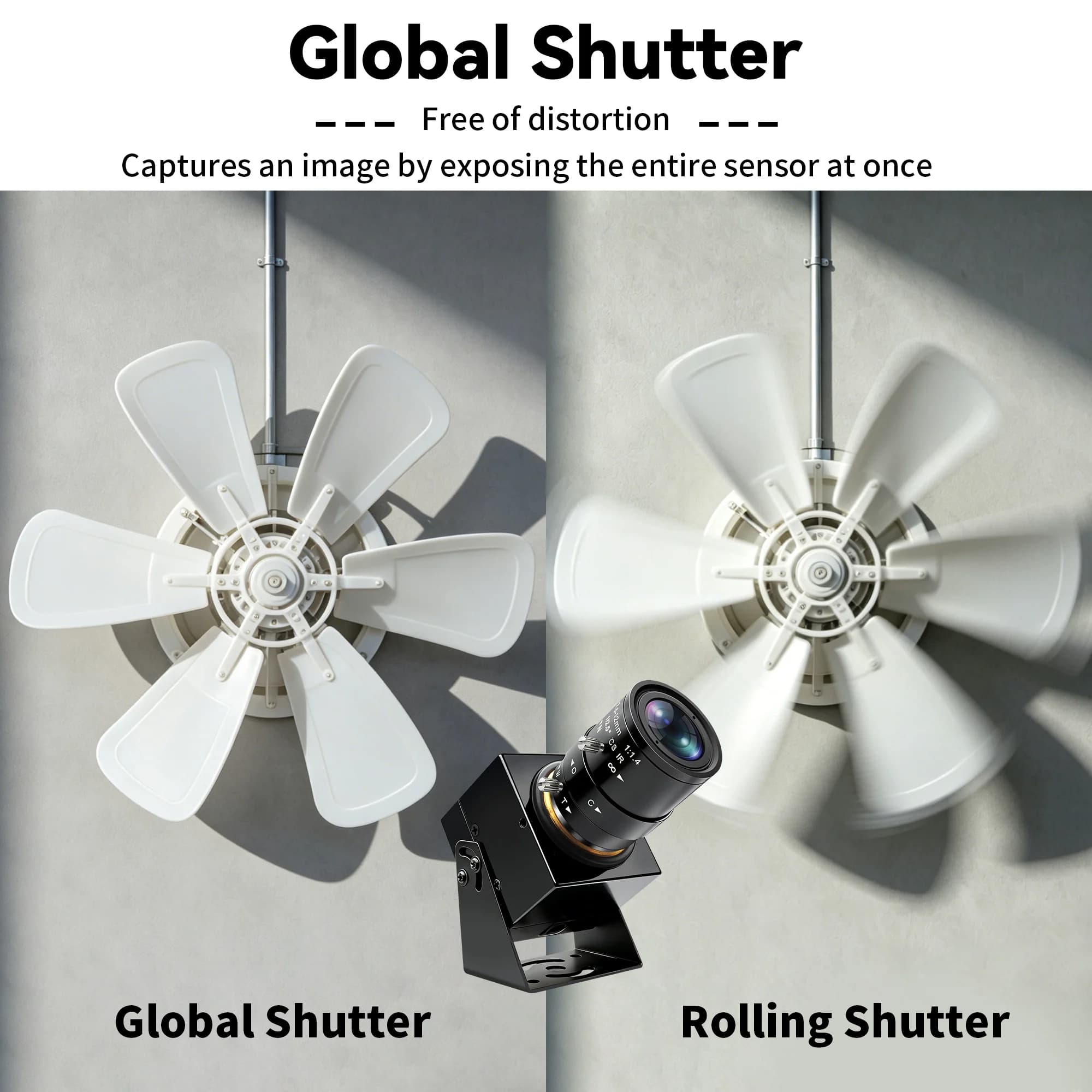 ELP 2.3MP 90fps Color Global Shutter Industrial Camera CMOS AR0234 1920x1200 UVC Plug&Play USB Varifocal Webcam 2.8-12mm/5-50mm
