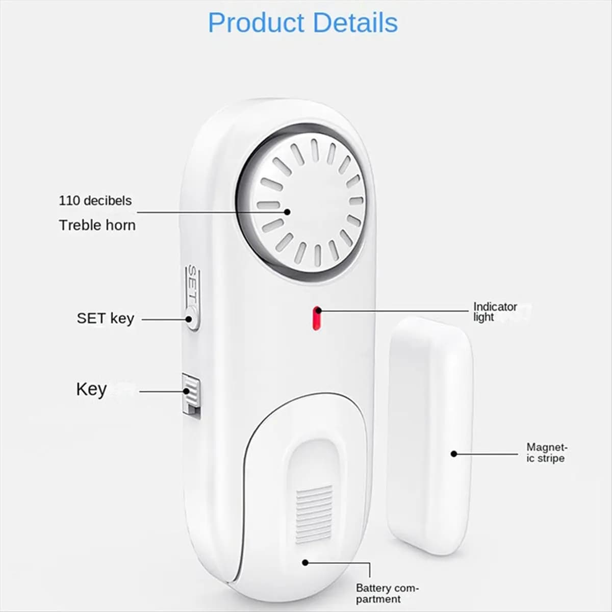 2025 Nuovo allarme per porta aperta Sensore intelligente per porte e finestre Rilevatori per porte per casa intelligente Allarmi antifurto per porte e finestre
