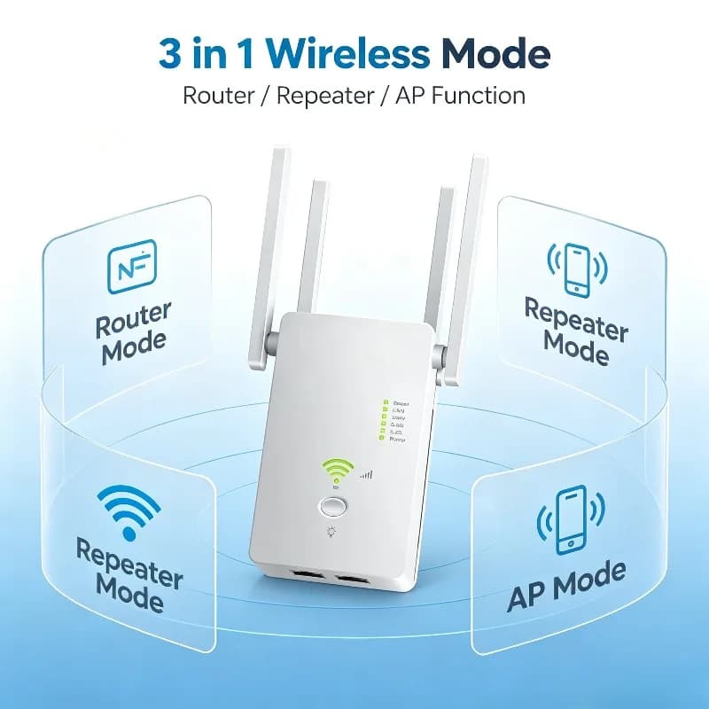 1200Mbps AC1200 Wireless 5G WiFi Extender Dual Band Repeater Signal Booster 802.11AC Long Range Router AP Access Point