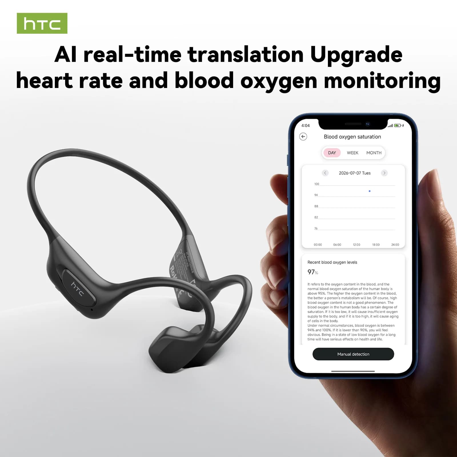 HTC Bone Conduction Wireless Earbuds 32GB Storage MP3 IPX8 Waterproof Heart Rate Blood Oxygen Tracker Bluetooth Earphones 90H
