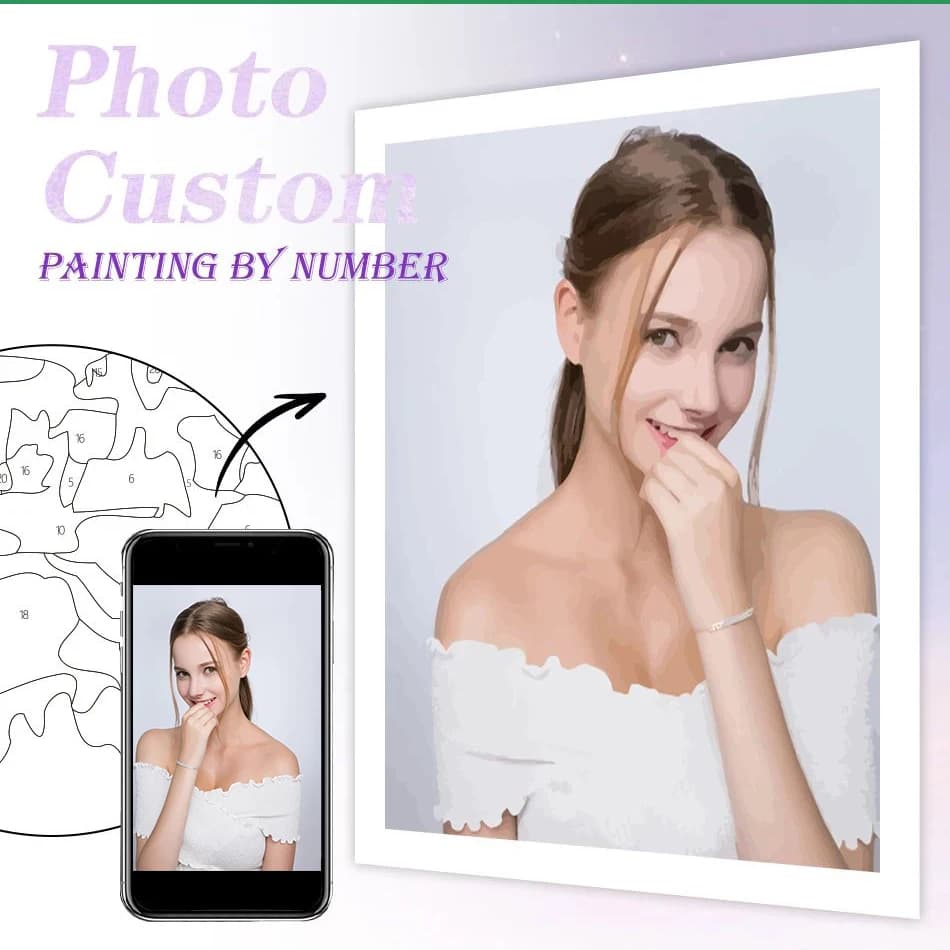 CHENISTORY Photo Custom Paint By Numbers DIY Oil Painting By Number Picture Canvas Portrait Family Children Personalised Gift