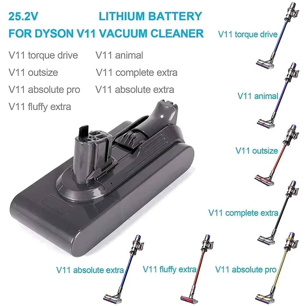 For Dyson V11/SV15,Li-ion Replacement Batteries Compatible with V15 and V11 Absolute,V11 Animal,V11 Fluffy Vacuum Cleaners.