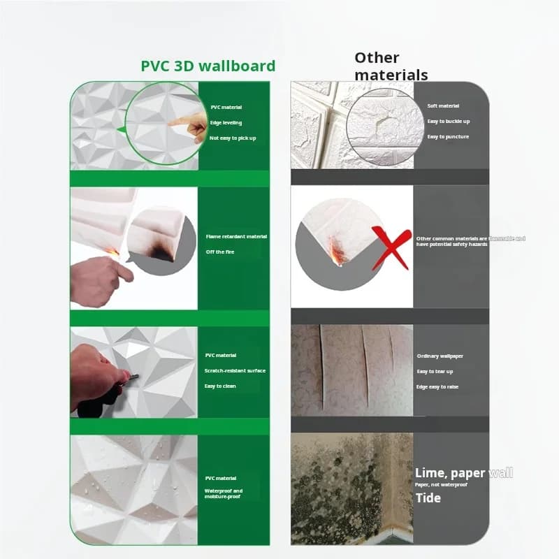 3D Wall Panel PVC Waterproof Moisture-Proof Decorative Background Wall Stickers Cross-Border Wholesale Wall Panel