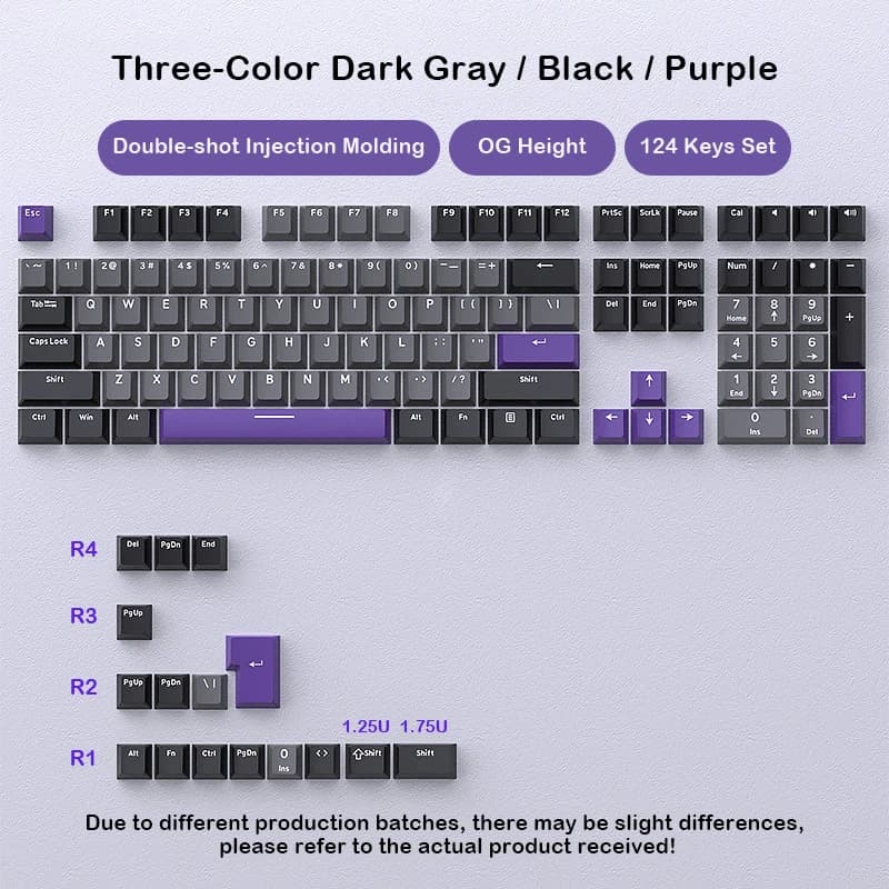 Set of 124 Double Shot PBT Keyboard Cherry Profile for Mechanical Keyboard 65% 75% 80% 100%, Tricolor Keys and Chron KBD