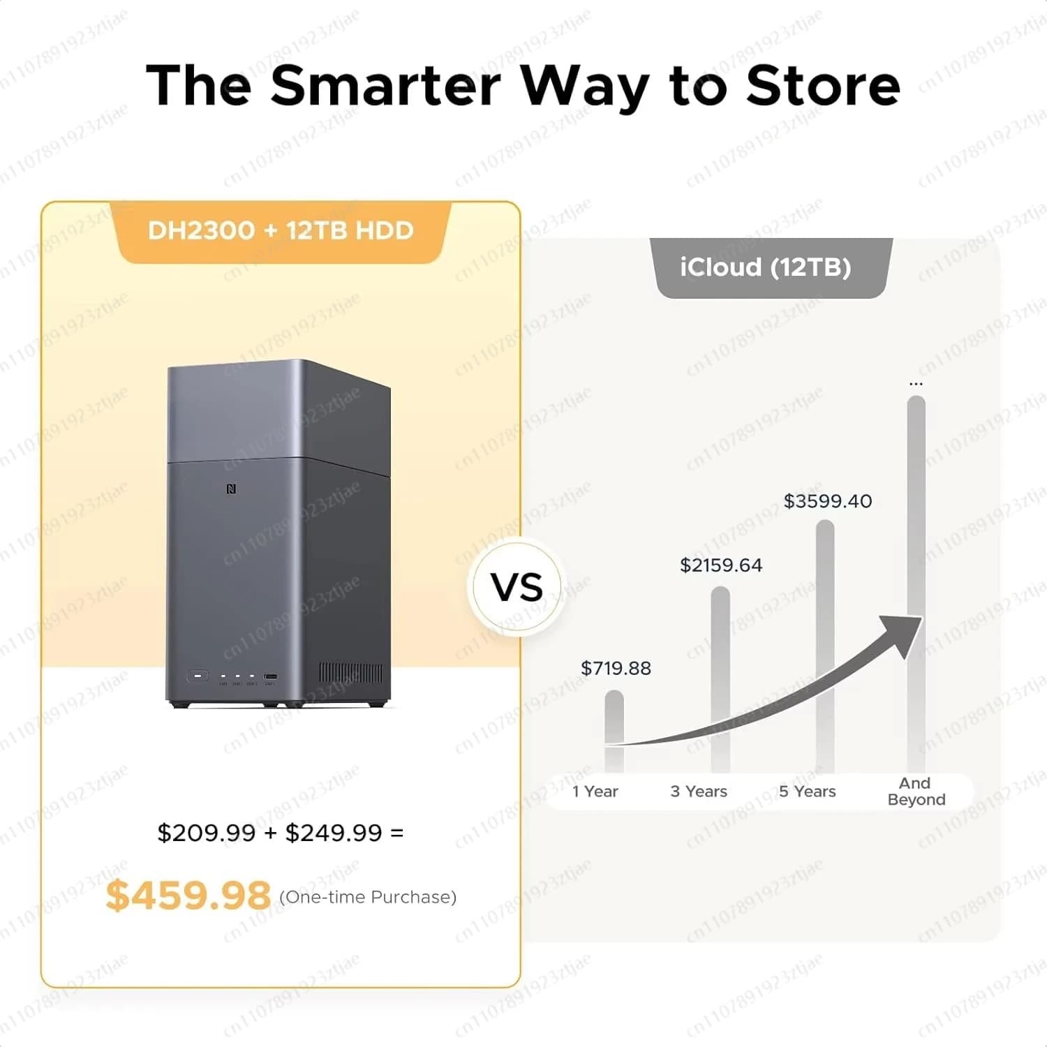 NASync DH2300 Diskless 2-Bay NAS 60TB Capacity 8GB LPDDR5 1GbE Network Storage for 4K Multimedia