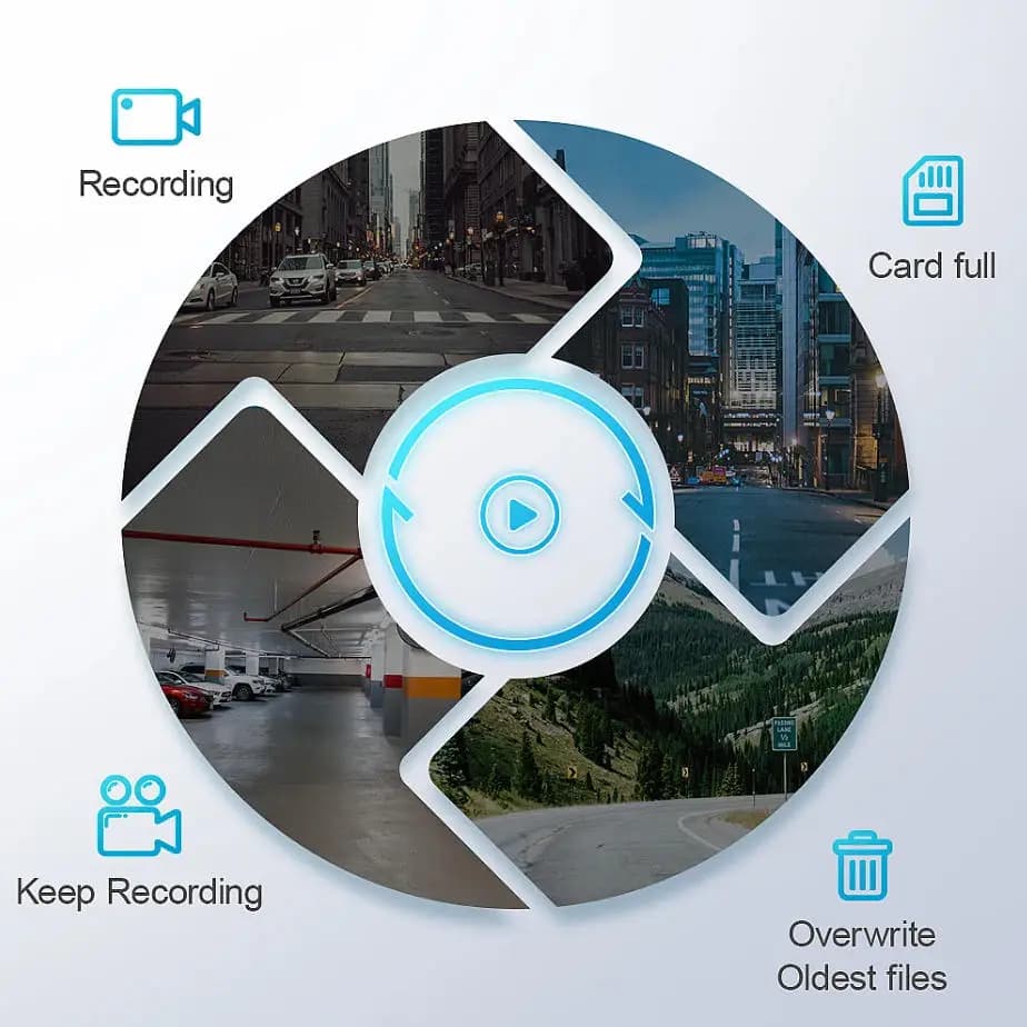 Videoregistratore per auto 4K Plug and Play con Wi-Fi, DVR, Dash Cam per Geely BINRAY COOL 1.5T 2022 2023 2024 2025