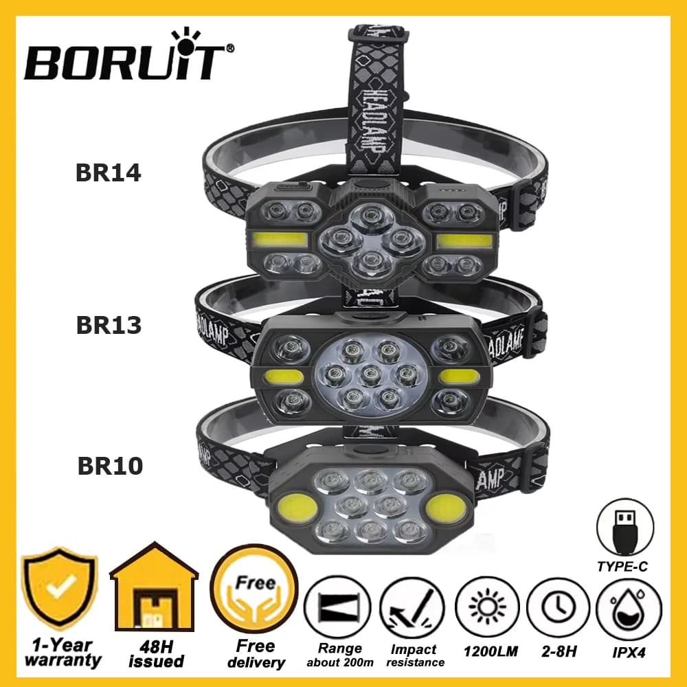 BORUiT Lampada Frontale LED Super Luminosa con Batteria 18650 Integrata, Ricaricabile USB-C, Torcia da Testa per Pesca e Campeggio