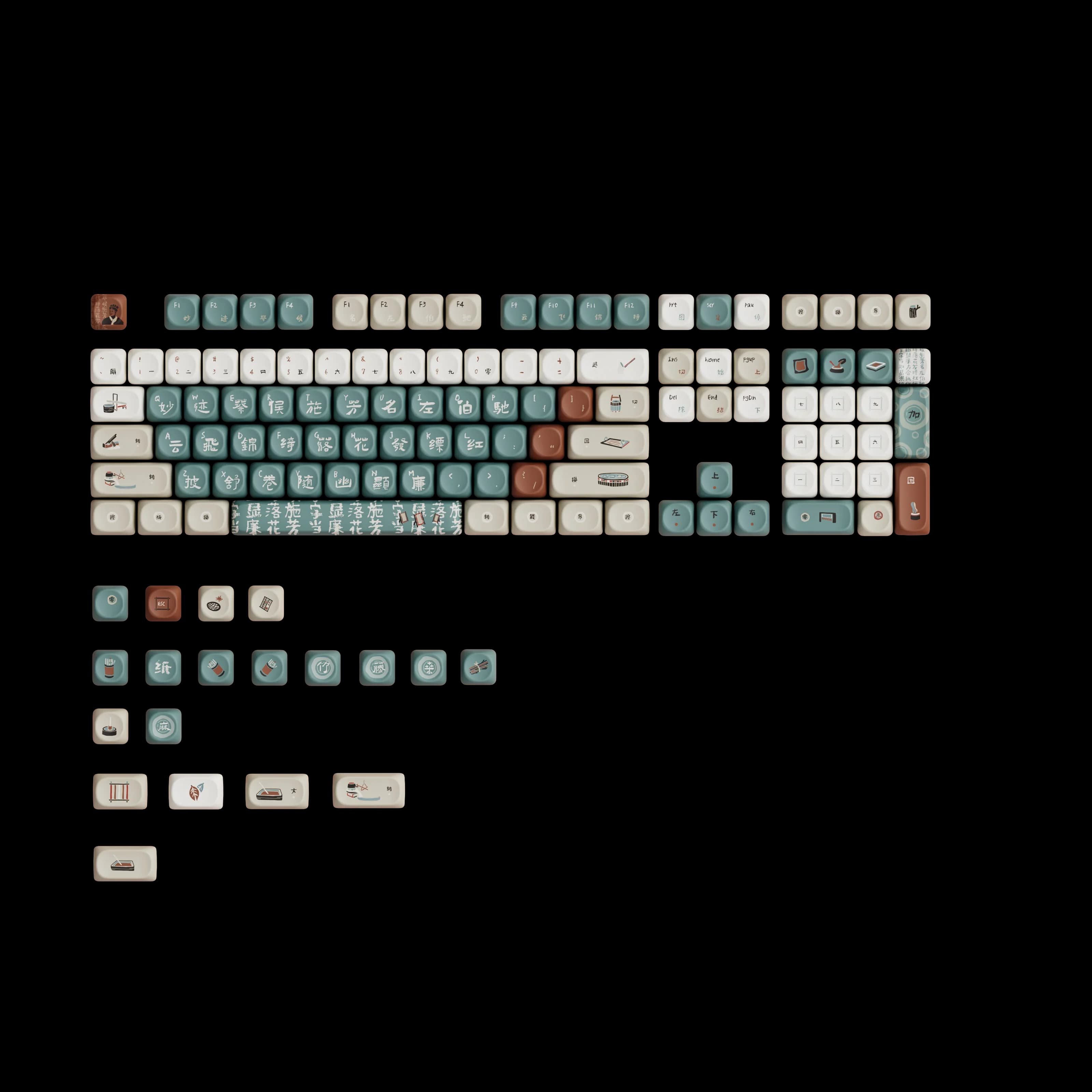 Keycap Retro Bookish Paper PBT con Sublimazione a Caldo, Tastiera Meccanica Rotonda, 6.25 Satellite Shaft Universale