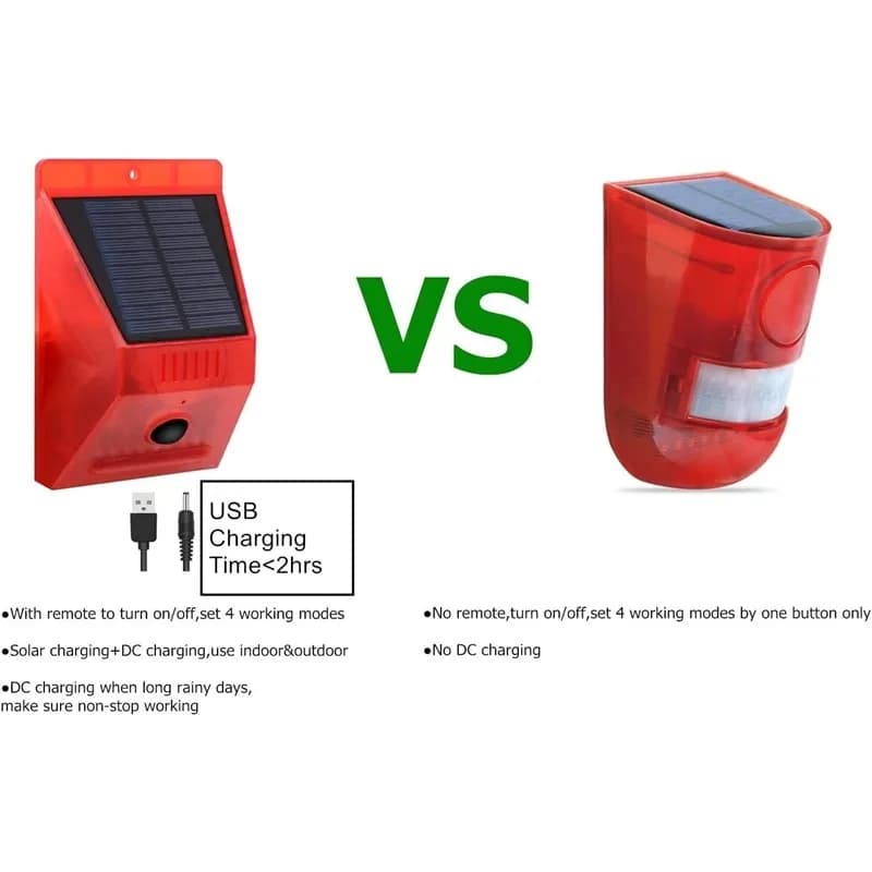 Luce di allarme solare con sensore di movimento a infrarossi, luce flash di avvertimento con telecomando per la sicurezza domestica