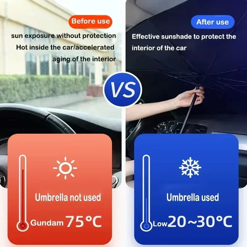 Car Sunshade Umbrella Summer Sun Interior Protection Accessories Car Front Windshield SunPprotection Sunshade Insulation