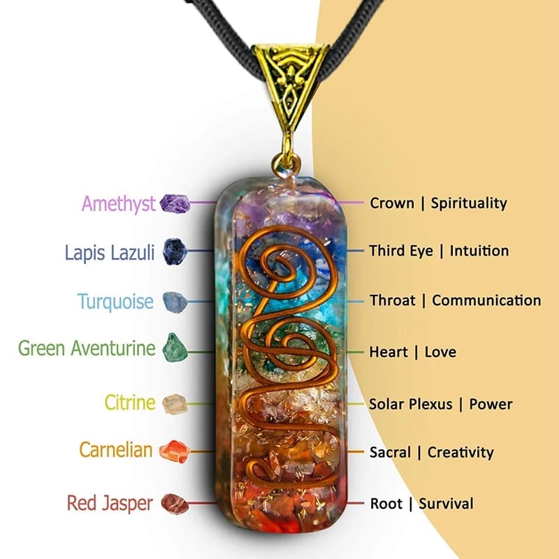 Retro Reiki Healing Energy Pendant Crystal Natural Stone for Yoga Spiritual Meditation 7 Chakra Jewels Necklace Amulet Orgonite