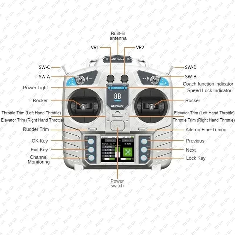 Radiocomando MC8B MINI 2.4g 8 Canali con Schermo a Colori e Ricevitore MC8RE-V2 per Elicotteri e Aerei RC