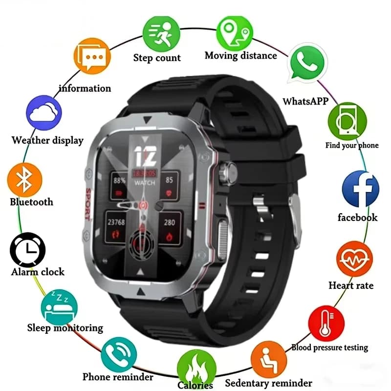 Lenovo C30PRO Smartwatch with GPS, compass, BT calls, NFC, IP68 waterproof, Health monitoring, 100% price reduction