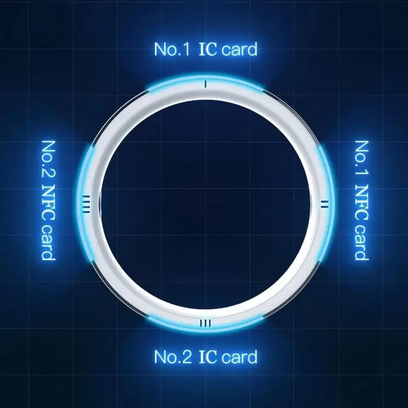 2023 nuovo Jakcom R5 Smart Ring 6 schede RFID Smart Sharing Smart Wearable Device per GPS ID IC NFC IOS Android WP telefoni cellulari