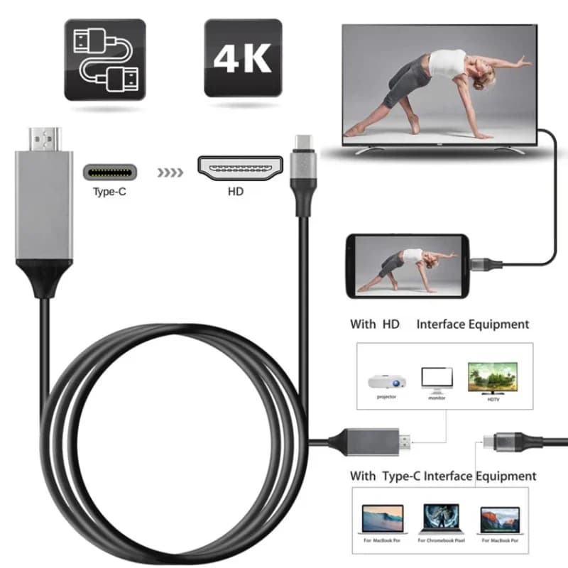 Cavo adattatore compatibile da 1080P tipo C a HDMI per Samsung 4K USB 3.1 C a HD stessa linea di schermo per Macbook Pro ChromeBook Pixel