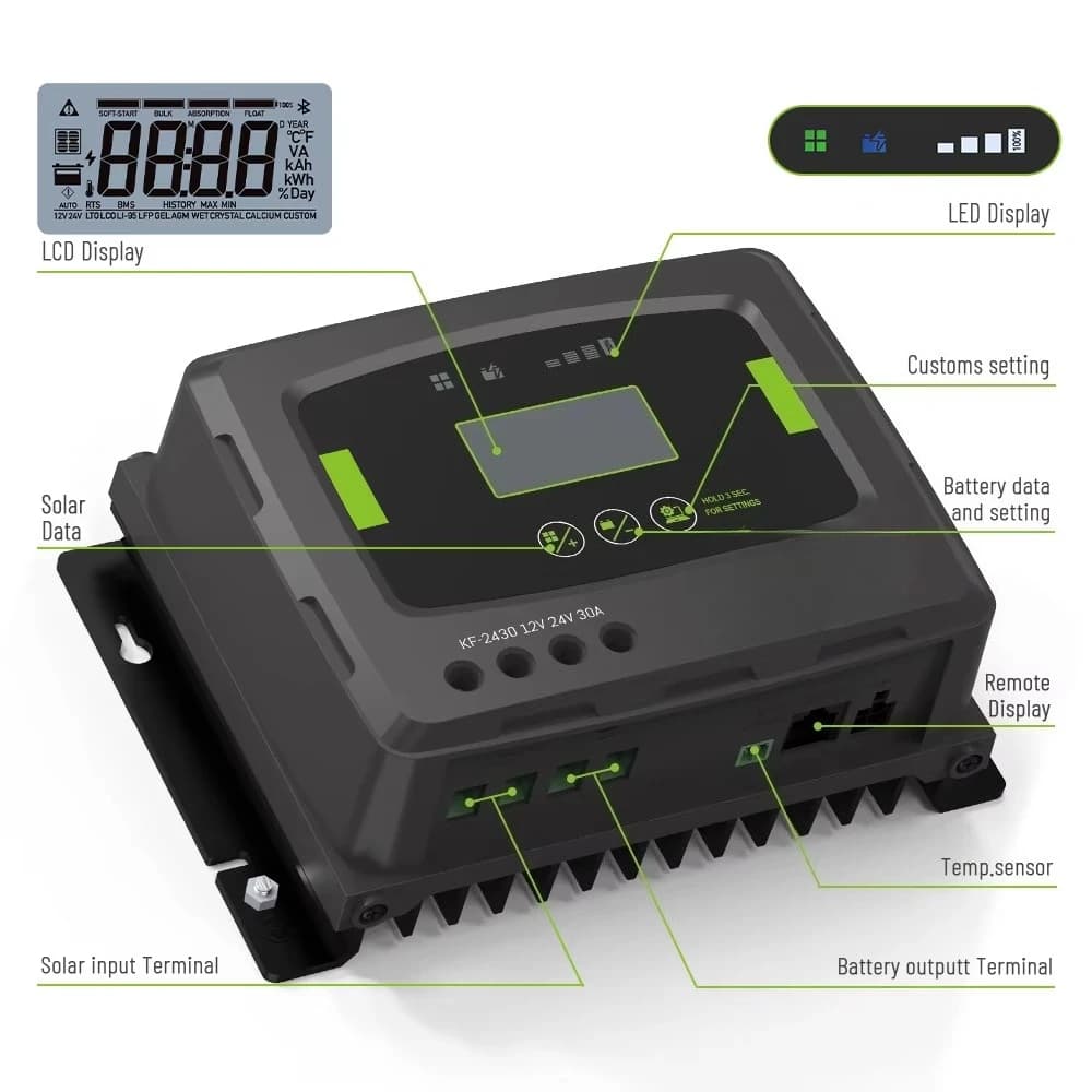 Regolatore di carica del sistema di pannelli solari Regolatore 35a 60 Amp 20A, 30A, 40A,50A, 12V 24V Controllo per sistema solare
