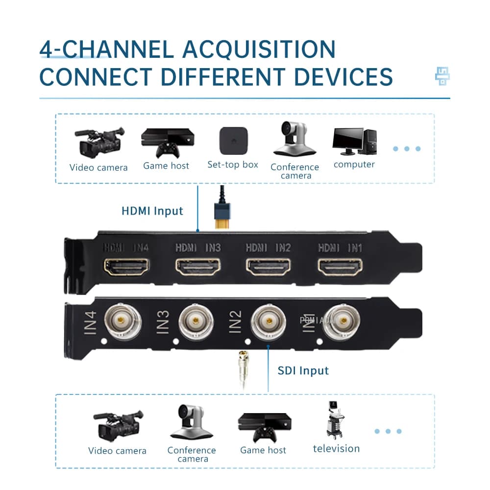 Scheda di acquisizione video HDMI PCIe x4 a 4 canali 1080P60 HD, supporto multi-piattaforma, supporto YouTube, OBS UC3540H UC3540S