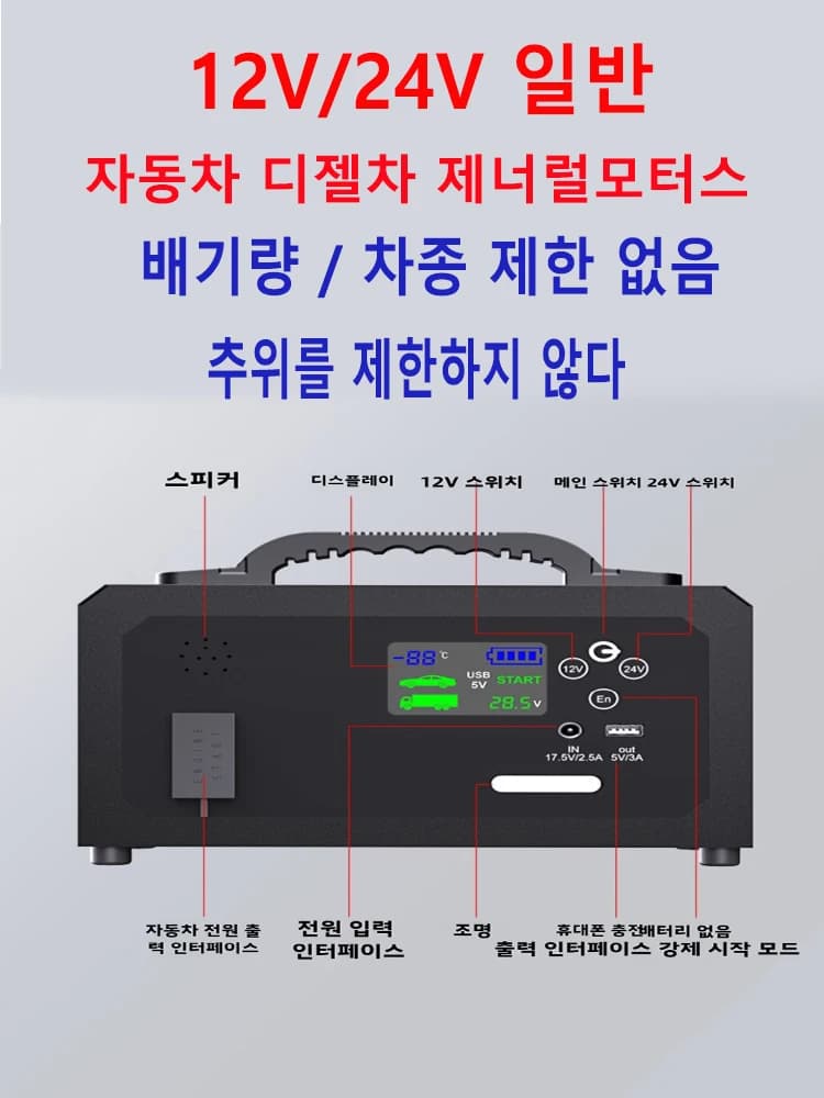 Avviatore di Emergenza con Super Condensatore 6000A, Caricabatterie Automatico 12V 24V per Auto, Camion, Tosaerba, Barca e Batterie Marine