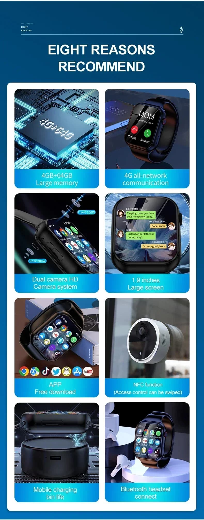 S11 4G Orologio App per chiamate video con doppia fotocamera da 1,9 pollici Scarica NFC GPS SIM Card WIFI Android 9.0 AI Gaming 4G Smartwatch