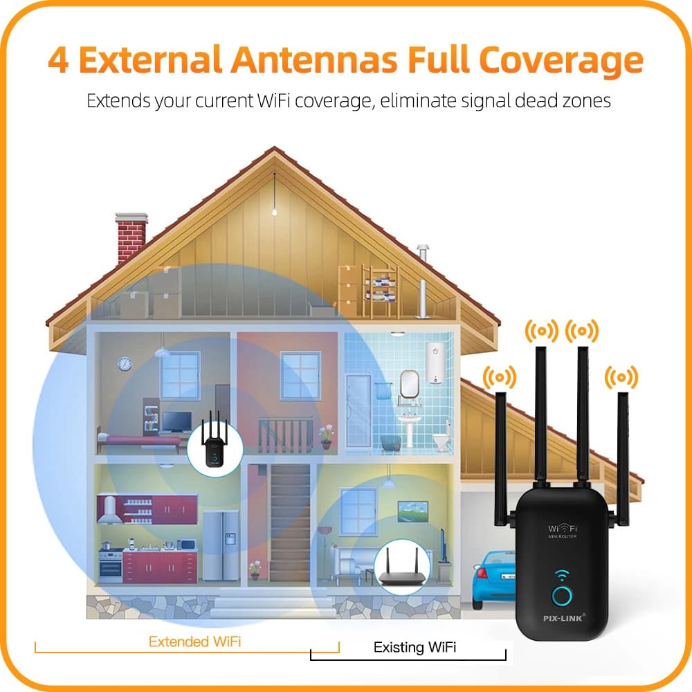 PIXLINK Extender 1200Mbps WiFi 1200Mbps Extender Dual Band 2.4G&5G Wireless Repeater Range Booster AP/Router 4 Antennas AC27