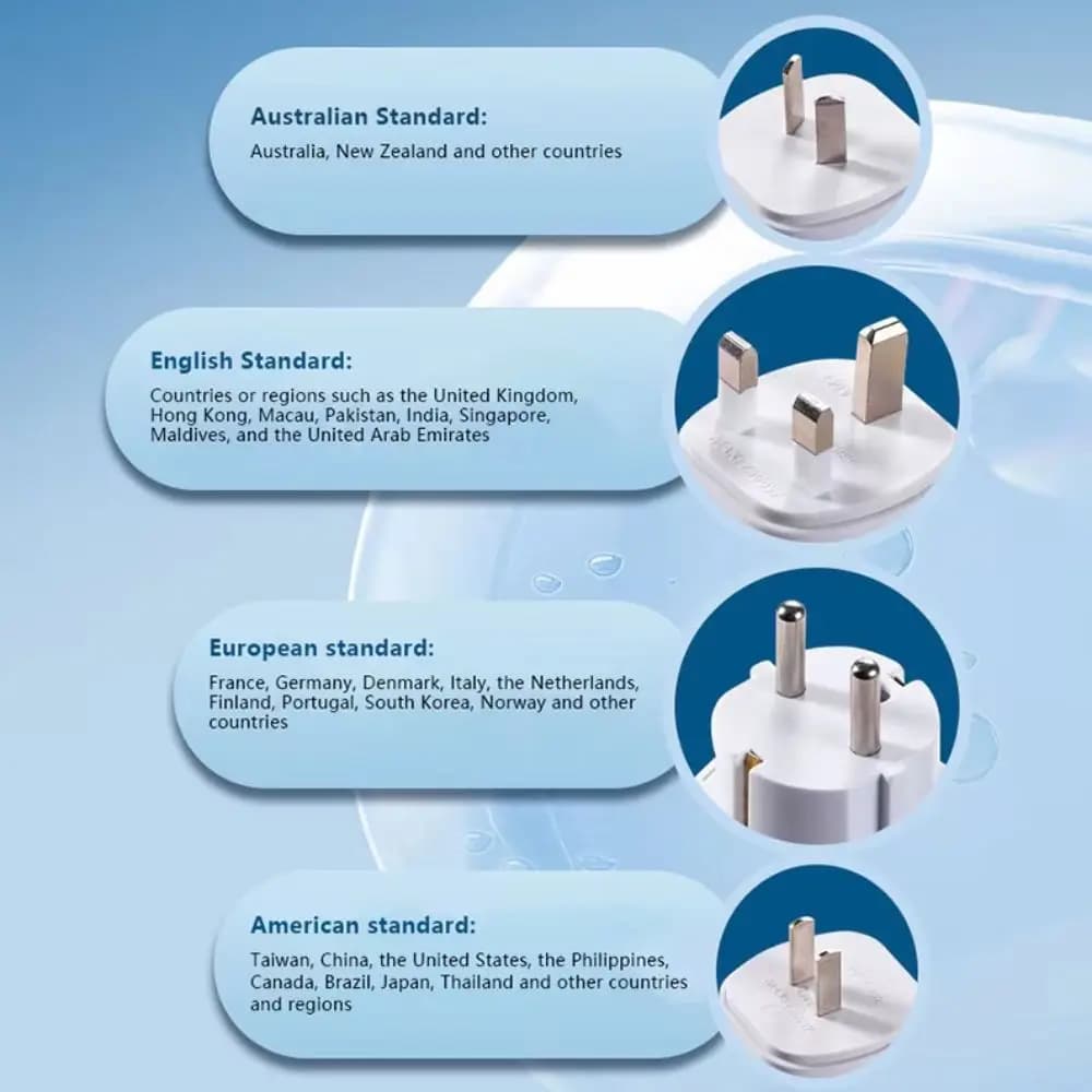 Flame Retardant Plastic Travel Wall Plug Adapter Conductive Metal Pins Universal Socket for AU, US, JP, UK, EU