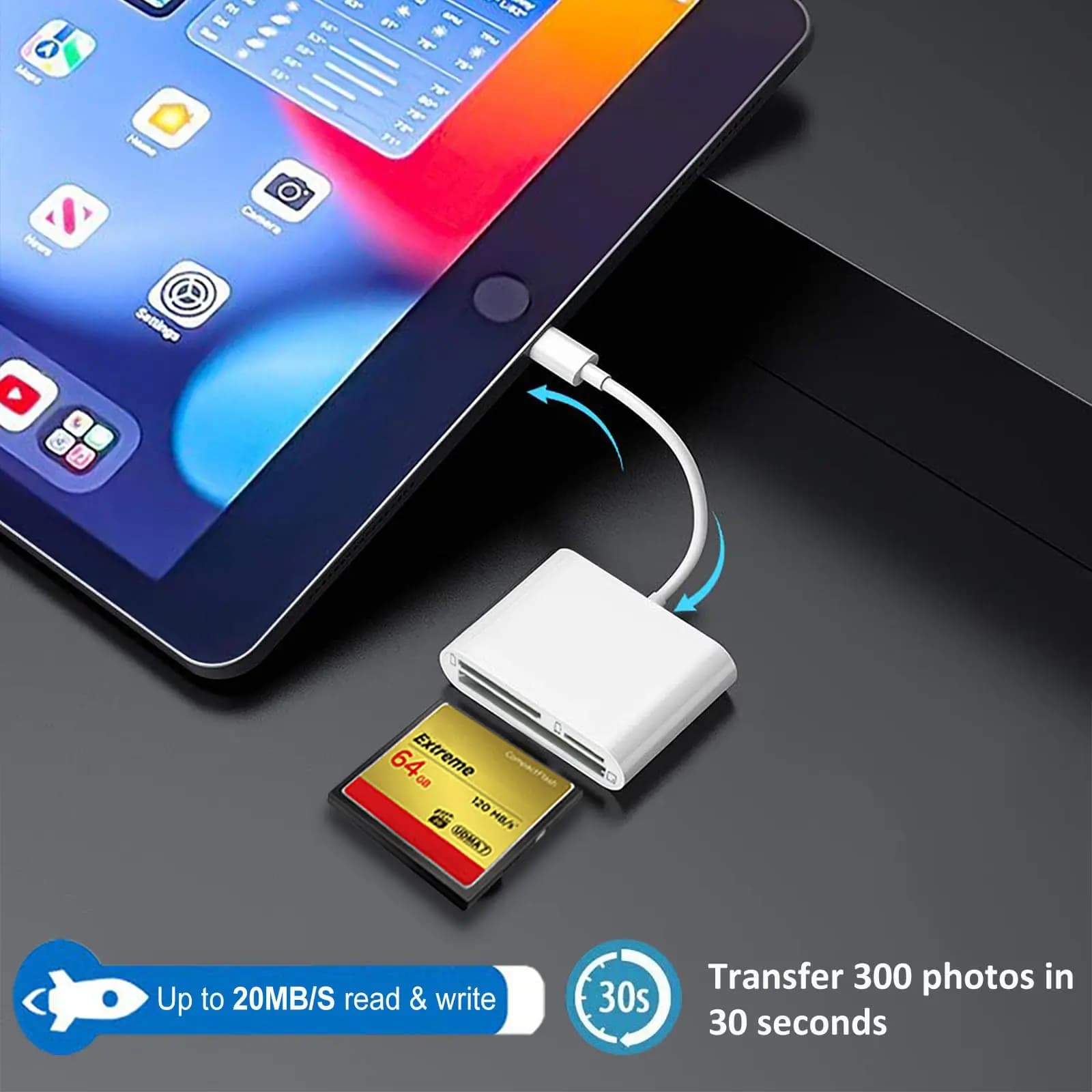 Lettore di Schede SD CF Compatibile con iPhone 14 13 12 11 X XS/iPad con Porte Lightning, Adattatore per Schede di Memoria SD CF TF Digitale