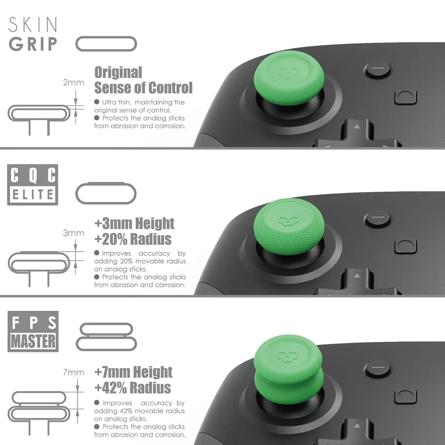 Teschio e Co. Set di impugnature per pollice Tappo per joystick Tappo per stick analogico per controller Switch Pro e PS5 / PS4 / Slim (6 pezzi)