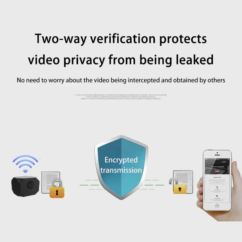 Mini telecamera HD 1080P WiFi IP/AP Monitoraggio remoto Videocamera portatile leggera Telecamera di sicurezza per sorveglianza domestica intelligente 2025