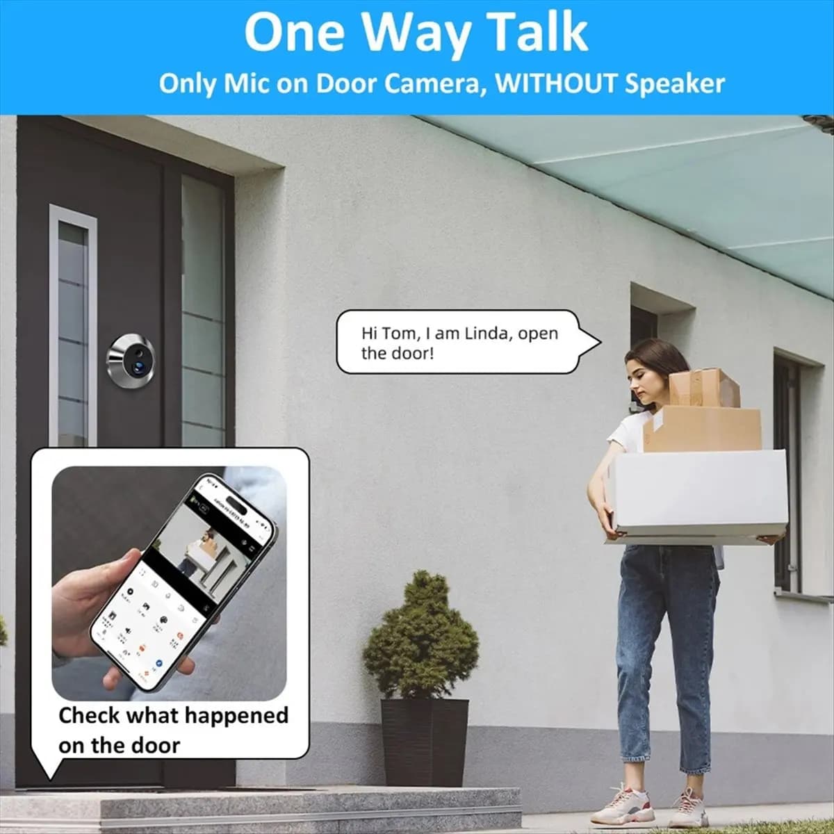 [CNIM] Telecamera per Porta Smart Tuya 3MP WiFi 2.4G con Rilevamento Automatico, Spioncino Digitale Wireless per Casa