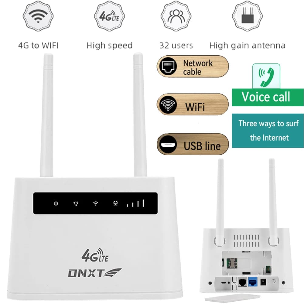 Router WIFI 4G LTE 2 antenne Router Modem WiFi 150Mbps Router Internet Wireless porte RJ11 RJ45 con Slot per scheda SIM per la casa