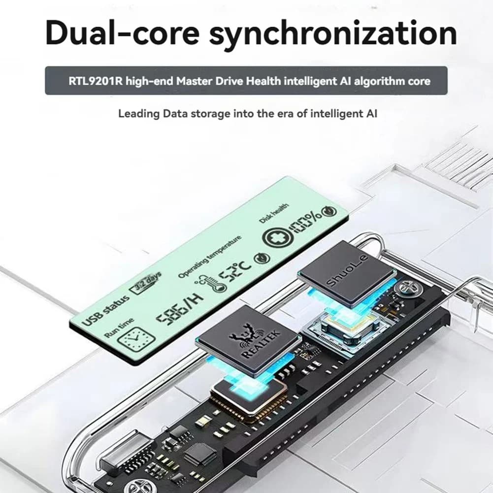 A64I USB3.2 External HDD Case 5Gbps 2.5 Inch Hard Disk Case Type-C SSD Enclosure SATA HDD SSD Storage Case for Laptop PC