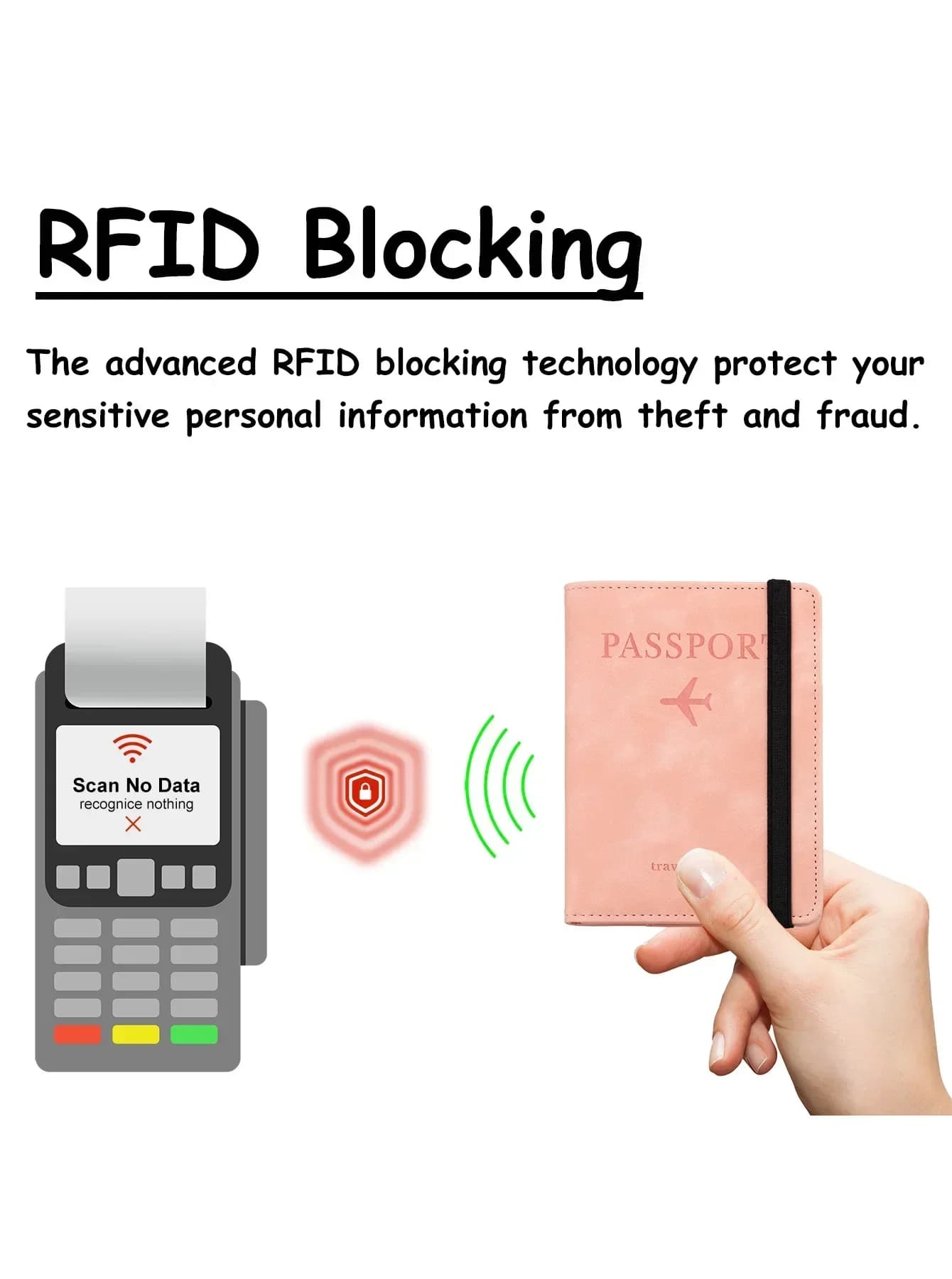 Portafoglio in Pelle con Protezione RFID, Porta Passaporto e Carte, Accessori da Viaggio per Uomo e Donna